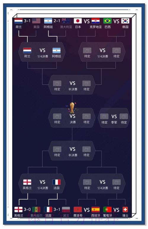 世界杯竞猜APP，赛事预测尽在掌握