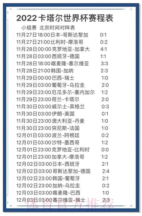 世界杯预测:来自全球球迷对赛事结果的热切期盼与反应 世界杯预测:来自全球球迷对赛事结果的热切期盼与反应
