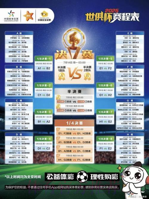世界杯竞猜平台盘点：哪些平台最受球迷青睐？