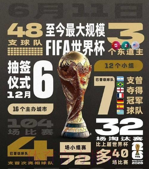 2026世界杯竞猜全面指南解析 2026世界杯竞猜全面指南解析