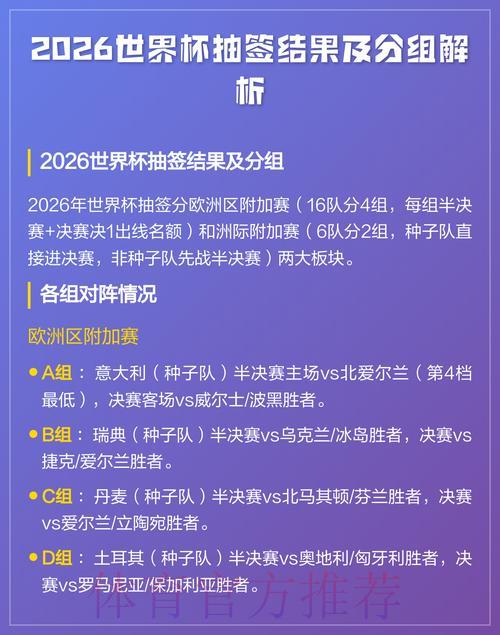 2026世界杯竞猜全面指南解析 2026世界杯竞猜全面指南解析