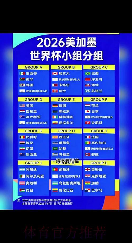 2026世界杯竞猜全面指南解析 2026世界杯竞猜全面指南解析