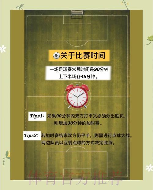 世界杯竞猜全面指南:玩法规则与实用技巧详解 世界杯竞猜全面指南:玩法规则与实用技巧详解