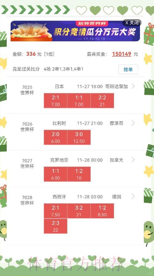 2026世界杯最强盘口深度解析 2026世界杯最强盘口深度解析