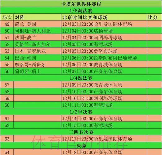 全面剖析世界杯赛事数据统计 全面剖析世界杯赛事数据统计