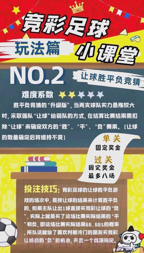 世界杯竞猜投注策略与实用指南 世界杯竞猜投注策略与实用指南