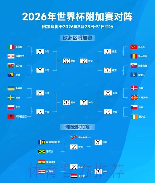 2026世界杯实时比分播报 2026世界杯实时比分播报