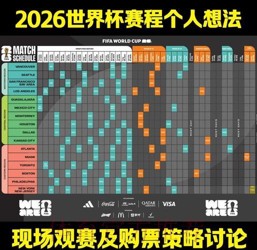2026世界杯比赛结果预测策略与深度解析技巧 2026世界杯比赛结果预测策略与深度解析技巧