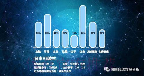 深度剖析世界杯数据分析新趋势 深度剖析世界杯数据分析新趋势