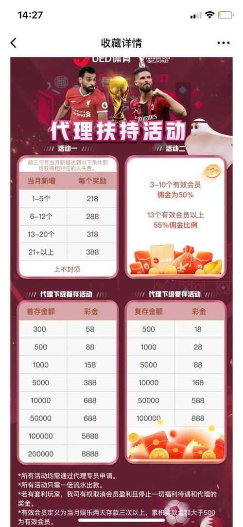 世界杯竞彩投注:如何挑选安全可靠的正规平台 世界杯竞彩投注:如何挑选安全可靠的正规平台