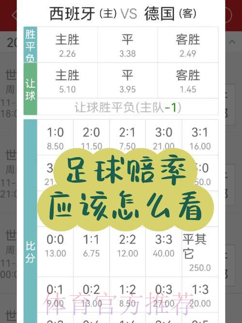 世界杯竞猜平台避坑攻略,教你如何挑选正规可信赖的平台 世界杯竞猜平台避坑攻略,教你如何挑选正规可信赖的平台