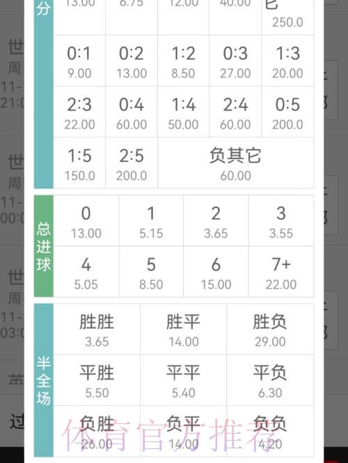 世界杯竞猜平台避坑攻略,教你如何挑选正规可信赖的平台 世界杯竞猜平台避坑攻略,教你如何挑选正规可信赖的平台