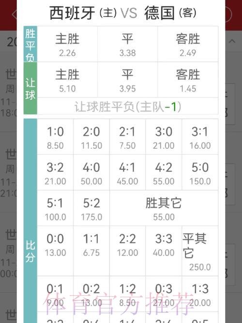 世界杯竞猜平台避坑攻略,教你如何挑选正规可信赖的平台 世界杯竞猜平台避坑攻略,教你如何挑选正规可信赖的平台