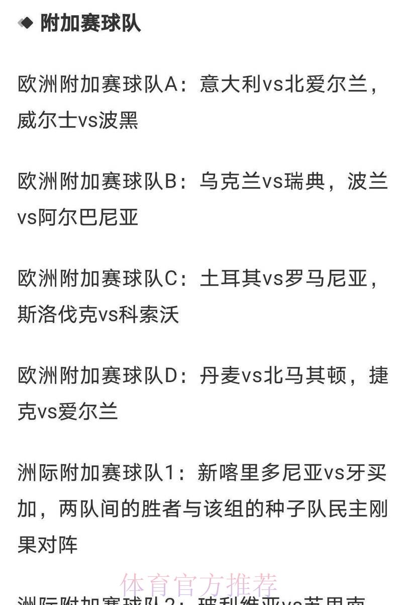 2026世界杯热门夺冠赔率深度解析与赛事前瞻 2026世界杯热门夺冠赔率深度解析与赛事前瞻