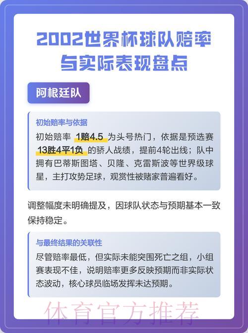 深度剖析世界杯赔率波动规律及其背后的关键影响因素 深度剖析世界杯赔率波动规律及其背后的关键影响因素