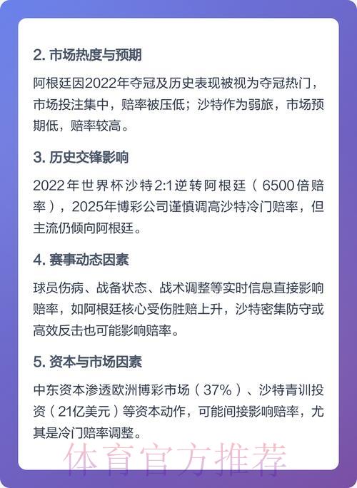 深度剖析世界杯赔率波动规律及其背后的关键影响因素 深度剖析世界杯赔率波动规律及其背后的关键影响因素