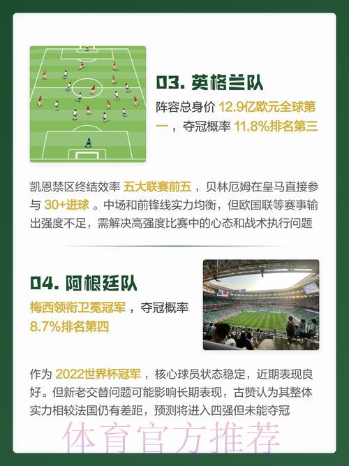 2026世界杯热门预测平台盘点 2026世界杯热门预测平台盘点