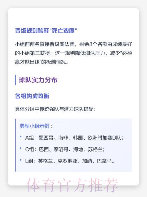 2026年世界杯竞猜规则全面更新与核心要点详解 2026年世界杯竞猜规则全面更新与核心要点详解